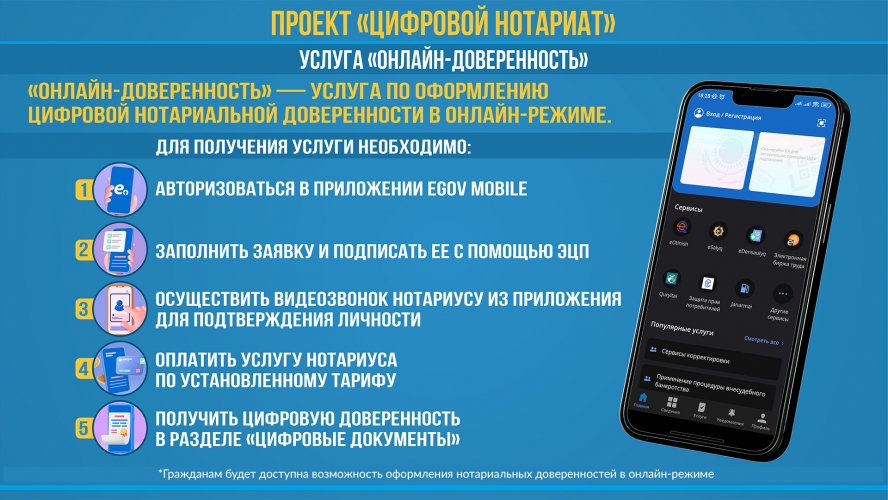 Жителям Казахстана стал доступен «Цифровой нотариат»